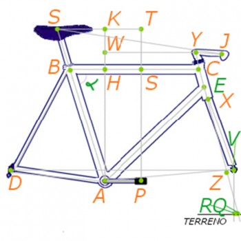 Telaio Bicicletta