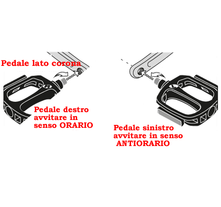 How to screw on bike pedals - Come avvitare i pedali della bici