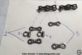 1: Collegamento  2: inner plates-Maglia interna 3: roller-Rullo  4: pin-Perno 5: outer plates-Maglia esterna