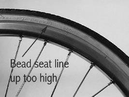 bicycle inner tube pinched by the tire - camera d