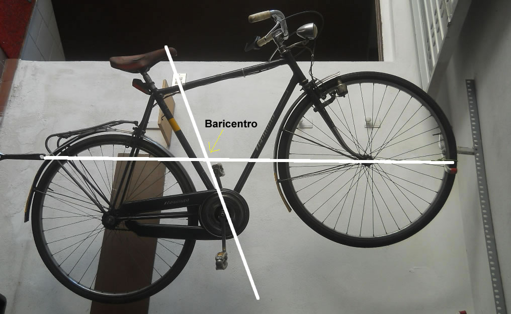 how to get the center of gravity of the bike -  come conoscere il baricentro di una bici