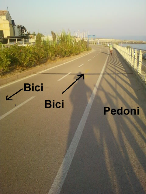 Pista Ciclopedonale Imperia