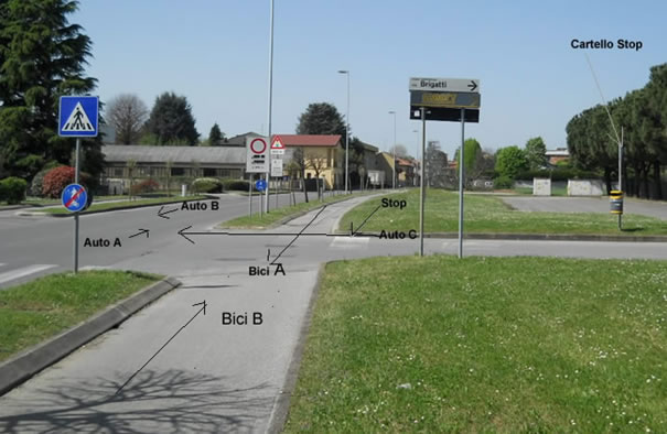 Come Attraversare in Bici un incrocio veicolare quando si pedala su una pista Ciclabile