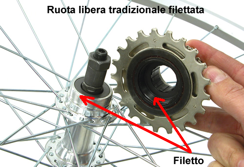 rocchetto filettato sul mozzo - freewheel spool on the hub