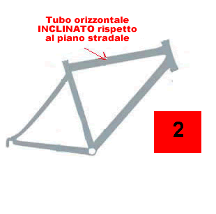 Calcolo telaio bici con tubo orrizzontale inclinato