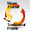 Size Classic/slope (Compact) Frame Converter 