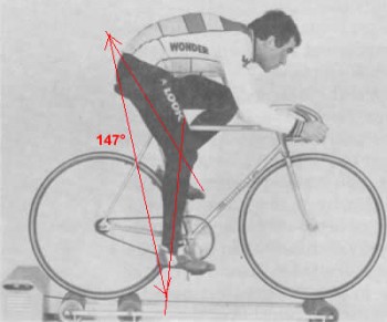 Angolo femore tibia durante la massima estensione della gamba durante la pedalata