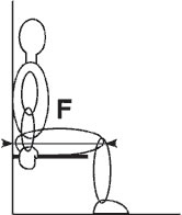 How to measure the Femur-Tibia ratio - Come misurare il rapporto Femore-Tibia