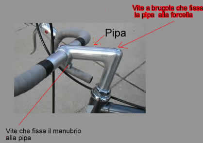 pipa bicicletta - bicycle stem