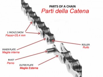 parts of  bicycle chain - elementi della catena bici