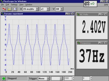 bike dynamo output waveform - Forma d
